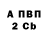 КЕТАМИН VHQ Deliriumm Tonic